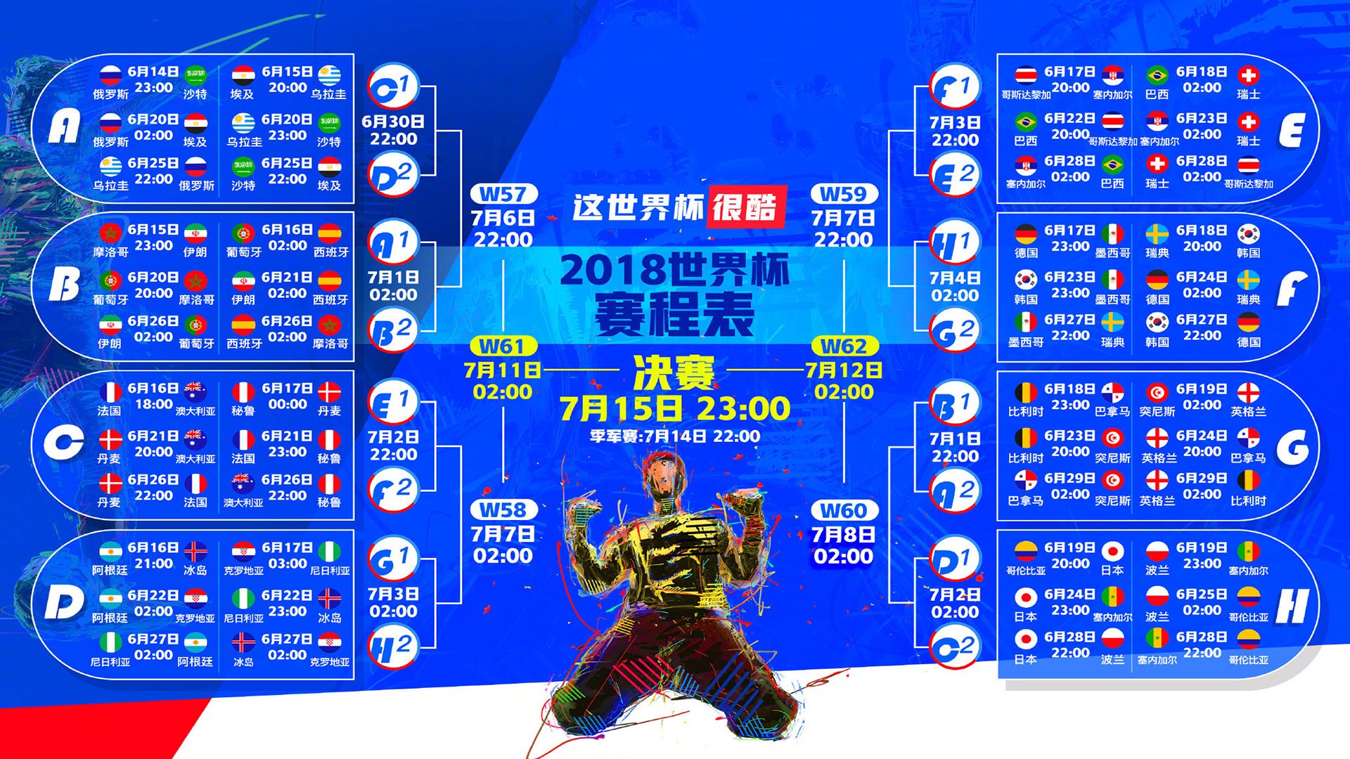 世界杯神剧本!荷兰4-1逆转斯洛伐克,齐耶赫2射1传闪耀全场